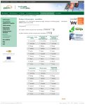 "Centrum informacji" - komunikaty dla odbiorców prądu, oferty pracy, przetargi i zamówienia do subskrybcji w biuletynie www_energa_pl_centrum_informacji_biuletyn.jpg